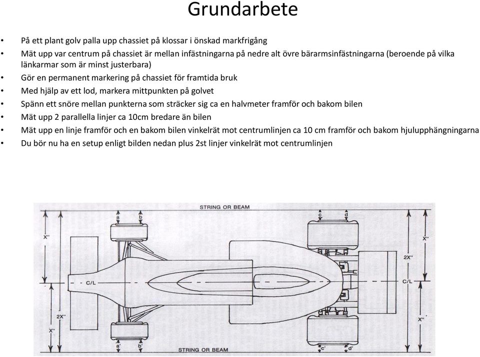 mittpunkten på golvet Spänn ett snöre mellan punkterna som sträcker sig ca en halvmeter framför och bakom bilen Mät upp 2 parallella linjer ca 10cm bredare än bilen Mät