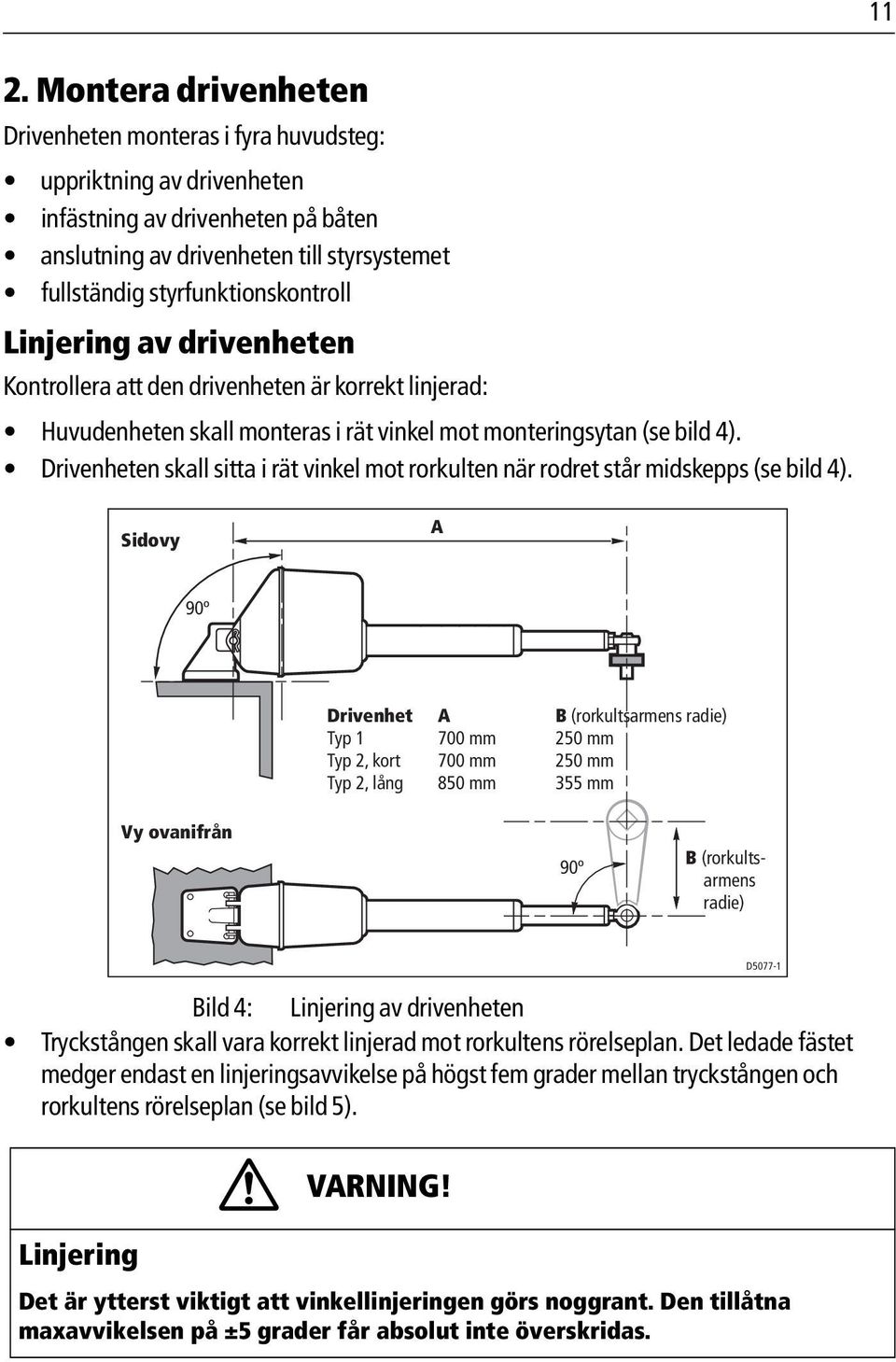 Drivenheten skall sitta i rät vinkel mot rorkulten när rodret står midskepps (se bild 4).