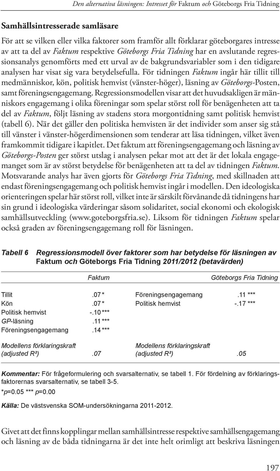 betydelsefulla. För tidningen Faktum ingår här tillit till medmänniskor, kön, politisk hemvist (vänster-höger), läsning av Göteborgs-Posten, samt föreningsengagemang.