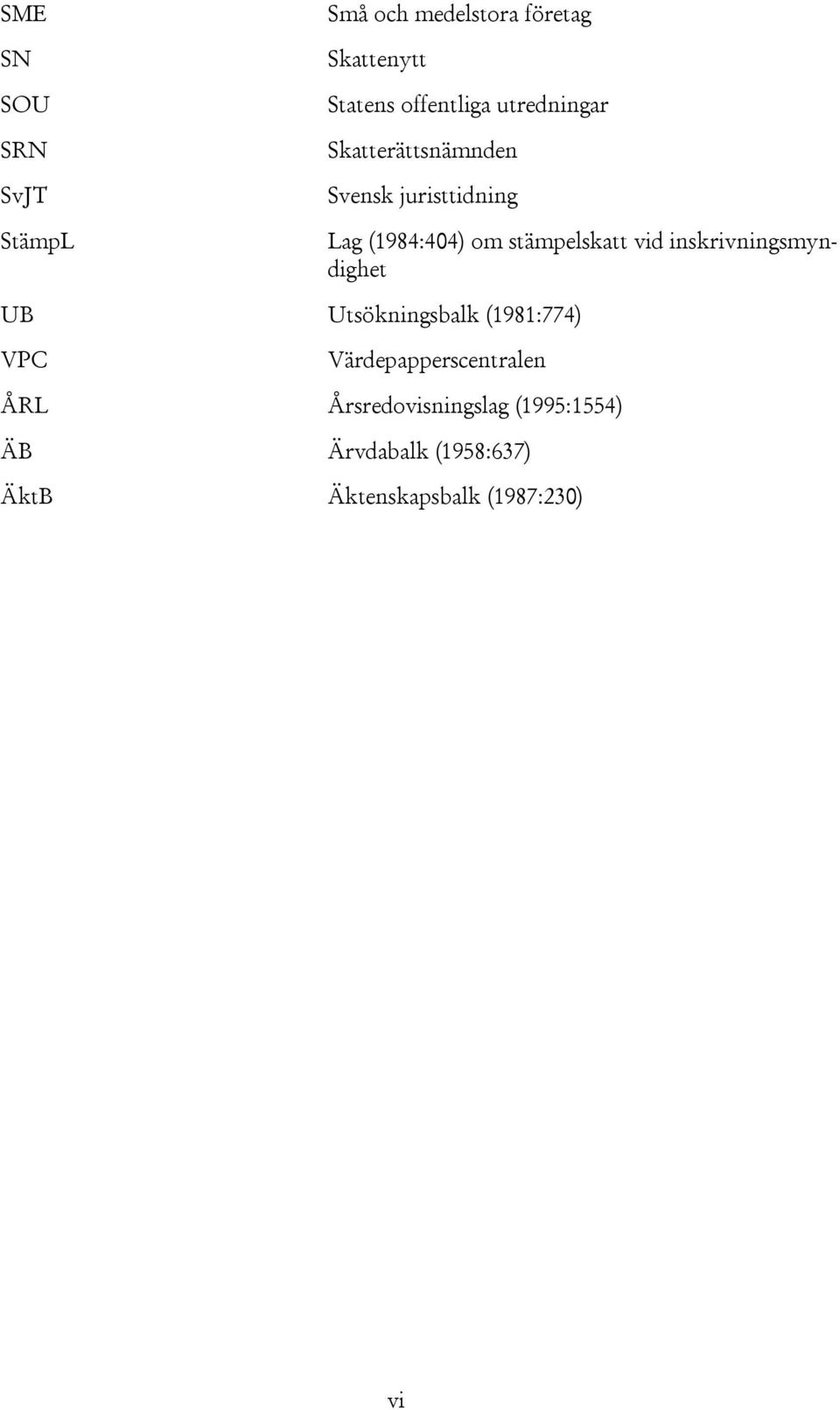 vid inskrivningsmyndighet UB Utsökningsbalk (1981:774) VPC Värdepapperscentralen ÅRL