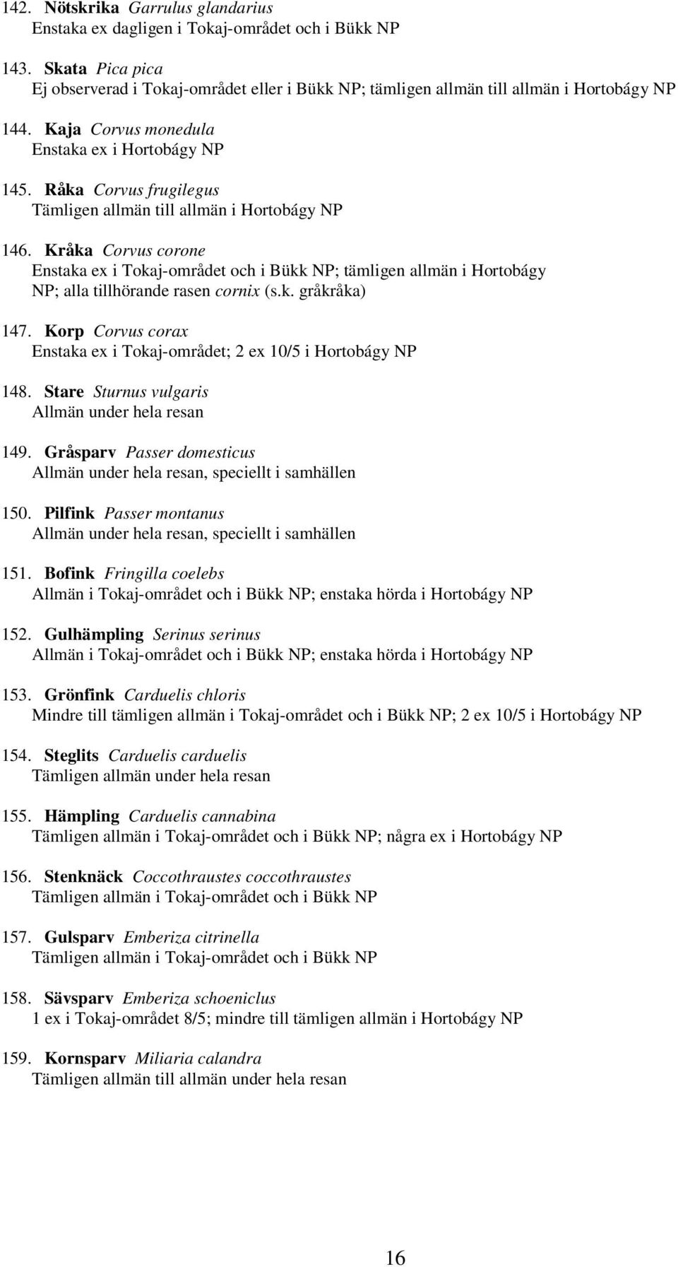 Kråka Corvus corone Enstaka ex i Tokaj-området och i Bükk NP; tämligen allmän i Hortobágy NP; alla tillhörande rasen cornix (s.k. gråkråka) 147.