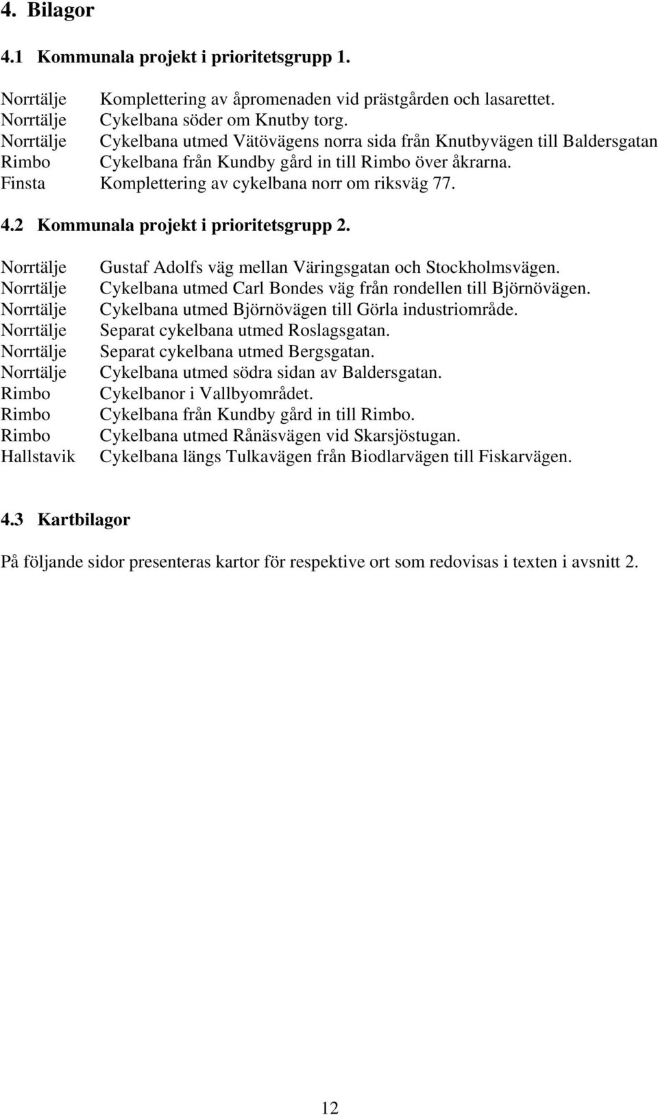 2 Kommunala projekt i prioritetsgrupp 2. Rimbo Rimbo Rimbo Hallstavik Gustaf Adolfs väg mellan Väringsgatan och Stockholmsvägen. Cykelbana utmed Carl Bondes väg från rondellen till Björnövägen.