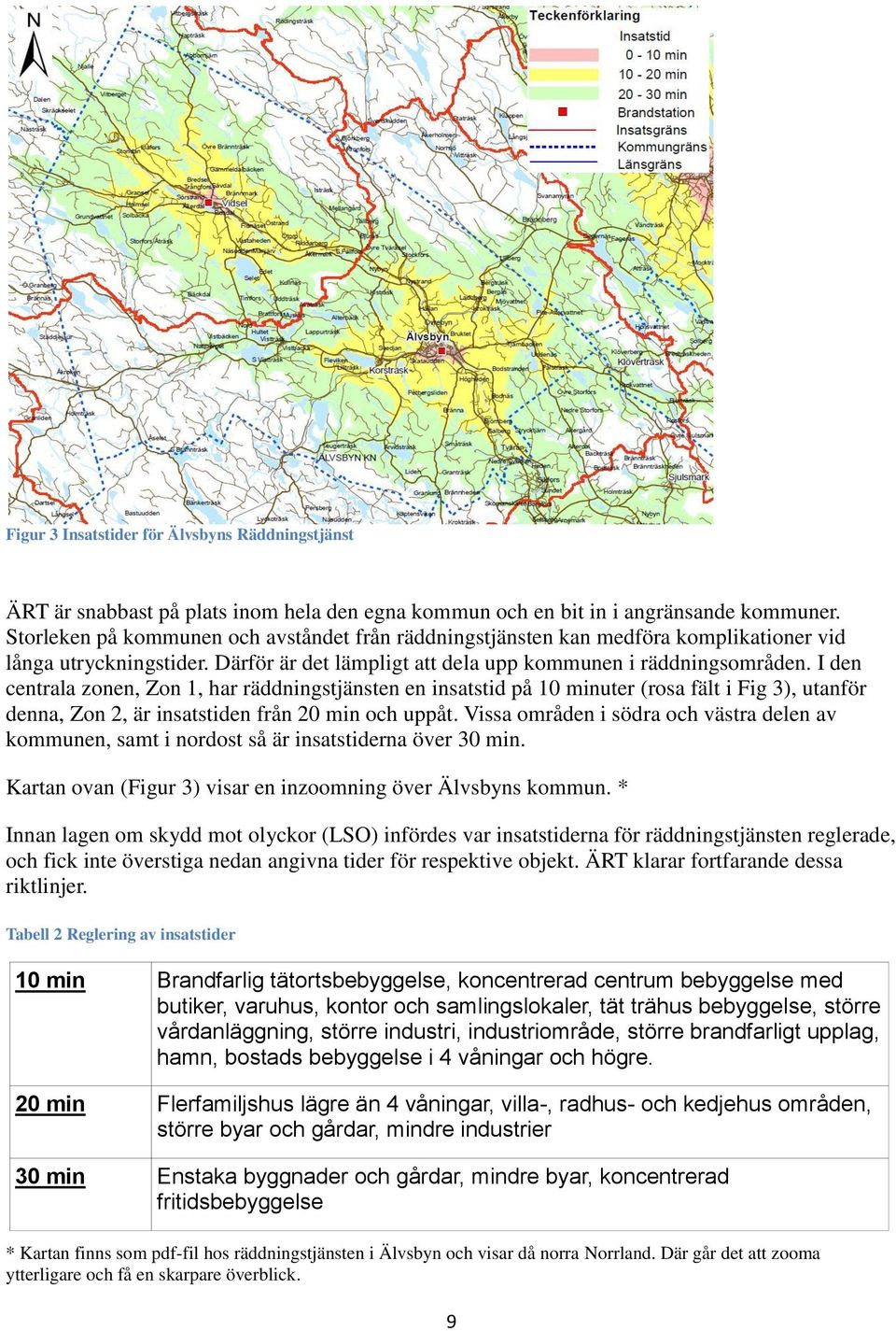 I den centrala zonen, Zon 1, har räddningstjänsten en insatstid på 10 minuter (rosa fält i Fig 3), utanför denna, Zon 2, är insatstiden från 20 min och uppåt.