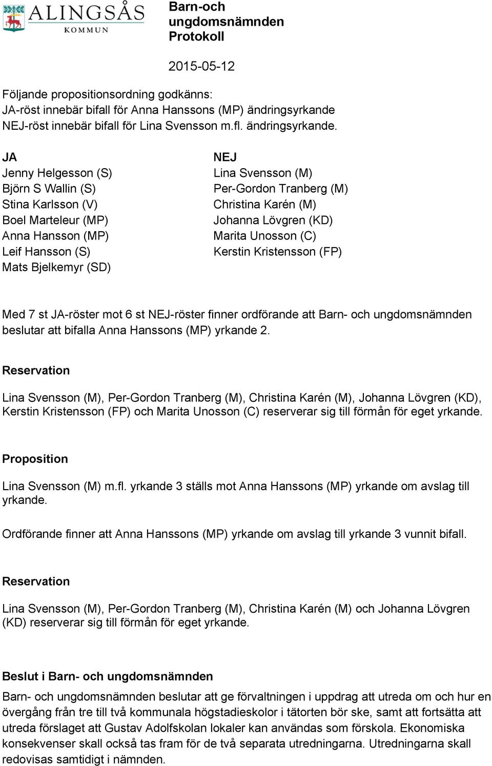 JA Jenny Helgesson (S) Björn S Wallin (S) Stina Karlsson (V) Boel Marteleur (MP) Anna Hansson (MP) Leif Hansson (S) Mats Bjelkemyr (SD) NEJ Lina Svensson (M) Per-Gordon Tranberg (M) Christina Karén