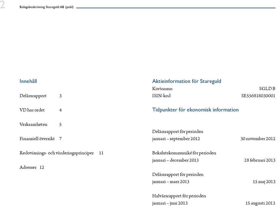 januari september 2012 30 november 2012 Redovisnings- och värderingsprinciper 11 Adresser 12 Bokslutskommuniké för perioden januari