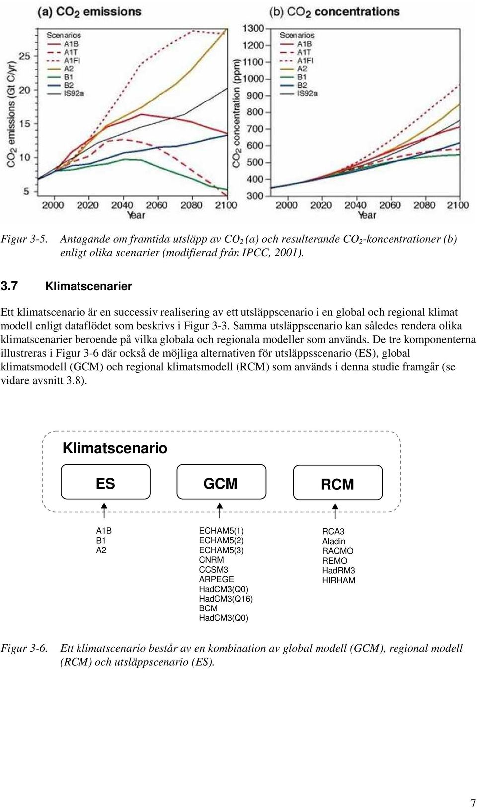 De tre komponenterna illustreras i Figur 3-6 där också de möjliga alternativen för utsläppsscenario (ES), global klimatsmodell (GCM) och regional klimatsmodell (RCM) som används i denna studie