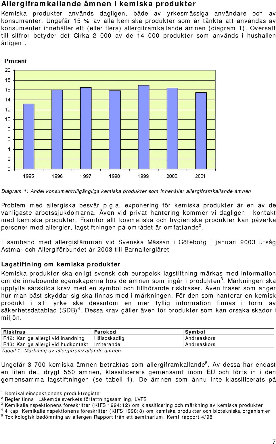 Översatt till siffror betyder det Cirka 2 000 av de 14 000 produkter som används i hushållen årligen 1.