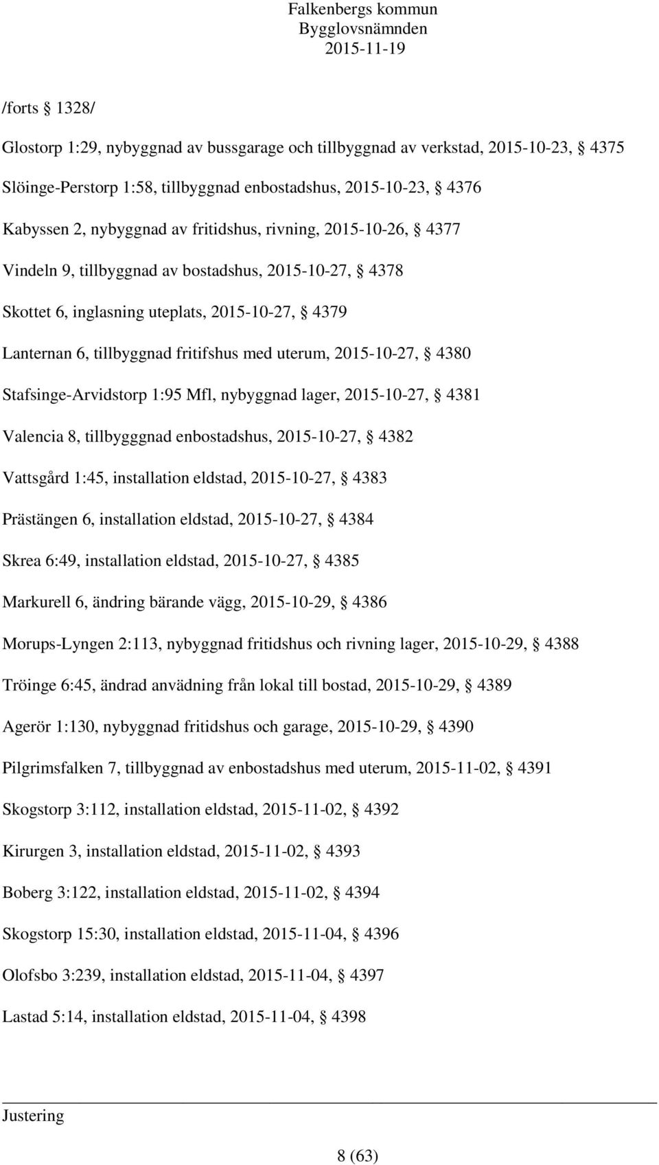 2015-10-27, 4380 Stafsinge-Arvidstorp 1:95 Mfl, nybyggnad lager, 2015-10-27, 4381 Valencia 8, tillbygggnad enbostadshus, 2015-10-27, 4382 Vattsgård 1:45, installation eldstad, 2015-10-27, 4383