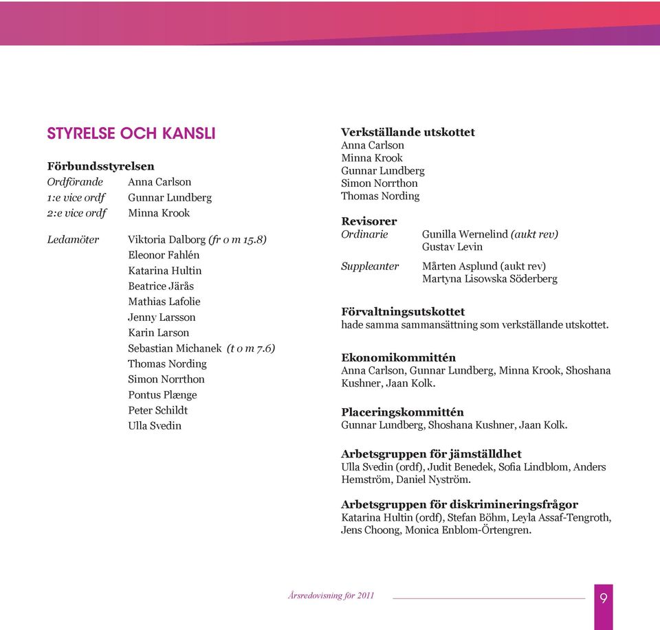 6) Thomas Nording Simon Norrthon Pontus Plænge Peter Schildt Ulla Svedin Verkställande utskottet Anna Carlson Minna Krook Gunnar Lundberg Simon Norrthon Thomas Nording Revisorer Ordinarie Suppleanter