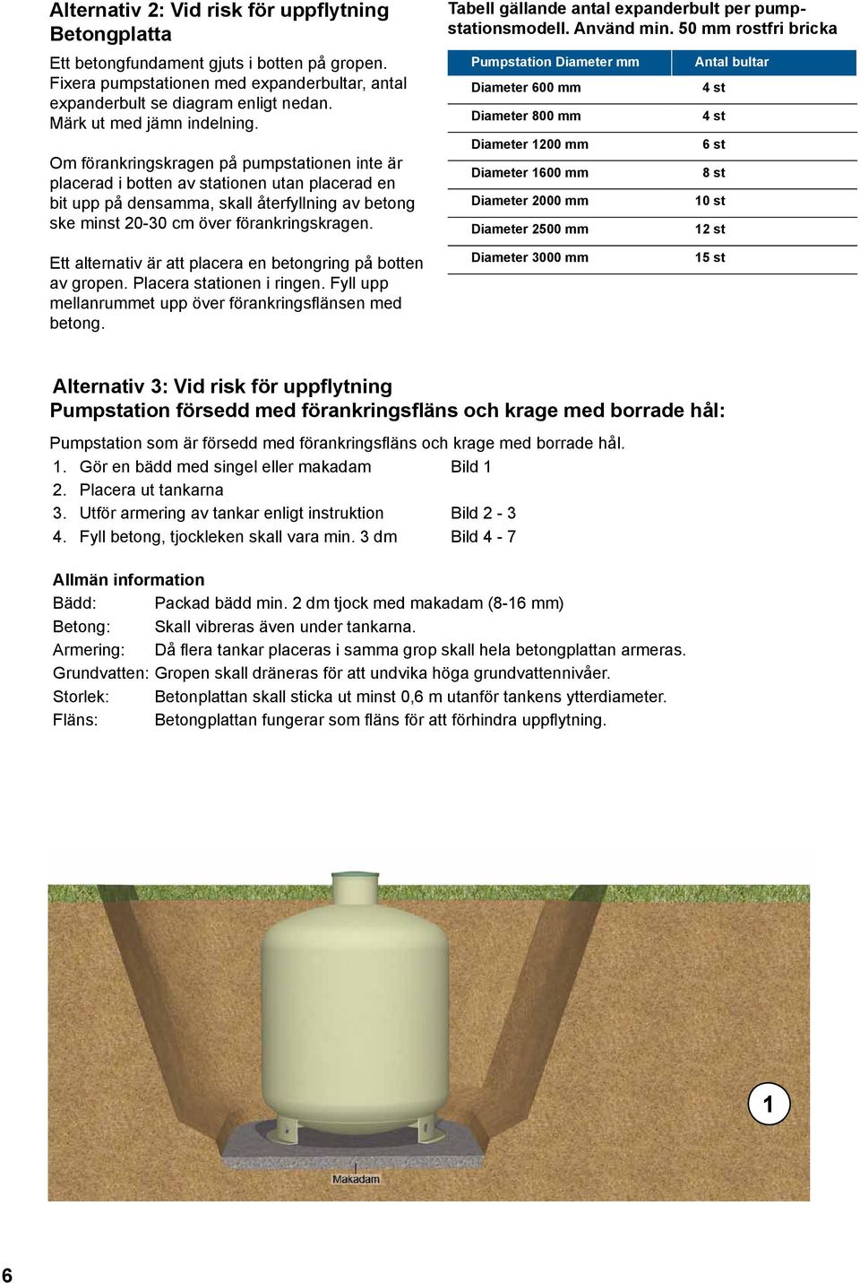 Om förankringskragen på pumpstationen inte är placerad i botten av stationen utan placerad en bit upp på densamma, skall återfyllning av betong ske minst 20-30 cm över förankringskragen.