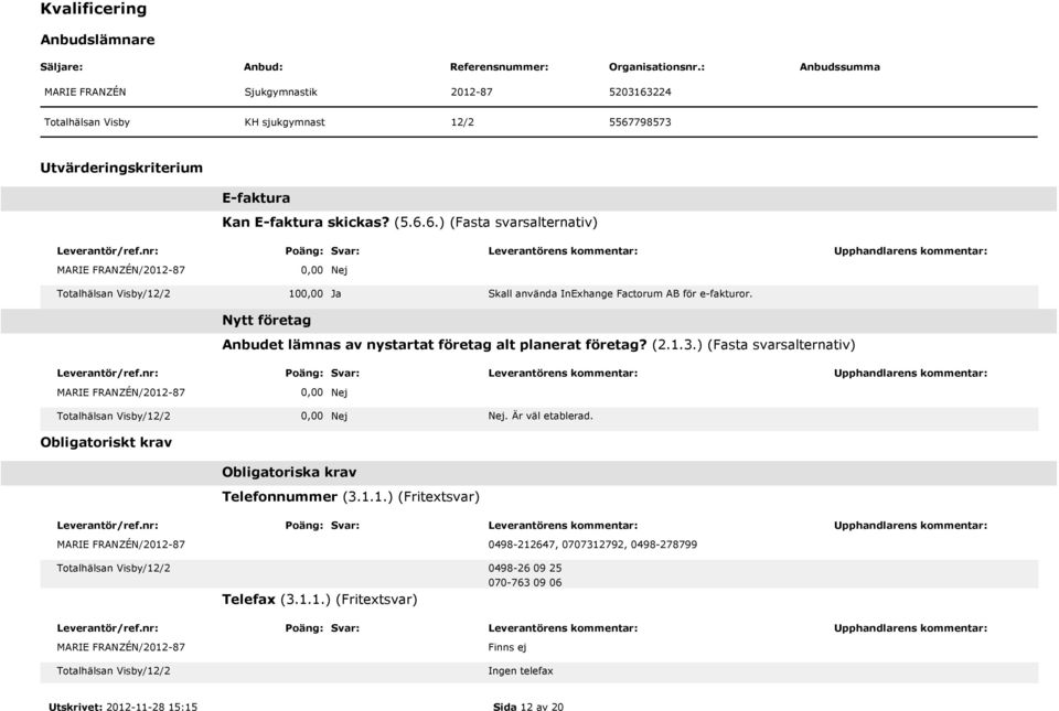 Nytt företag Anbudet lämnas av nystartat företag alt planerat företag? (2.1.3.) (Fasta svarsalternativ) 0,00 Nej 0,00 Nej Nej. Är väl etablerad.