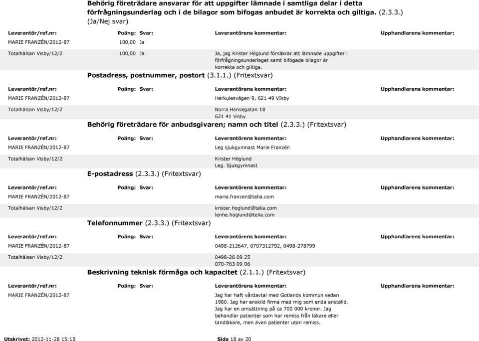 Herkulesvägen 9, 621 49 VIsby Norra Hansegatan 18 621 41 Visby Behörig företrädare för anbudsgivaren; namn och titel (2.3.3.) (Fritextsvar) Leg sjukgymnast Marie Franzén E-postadress (2.3.3.) (Fritextsvar) Krister Höglund Leg.