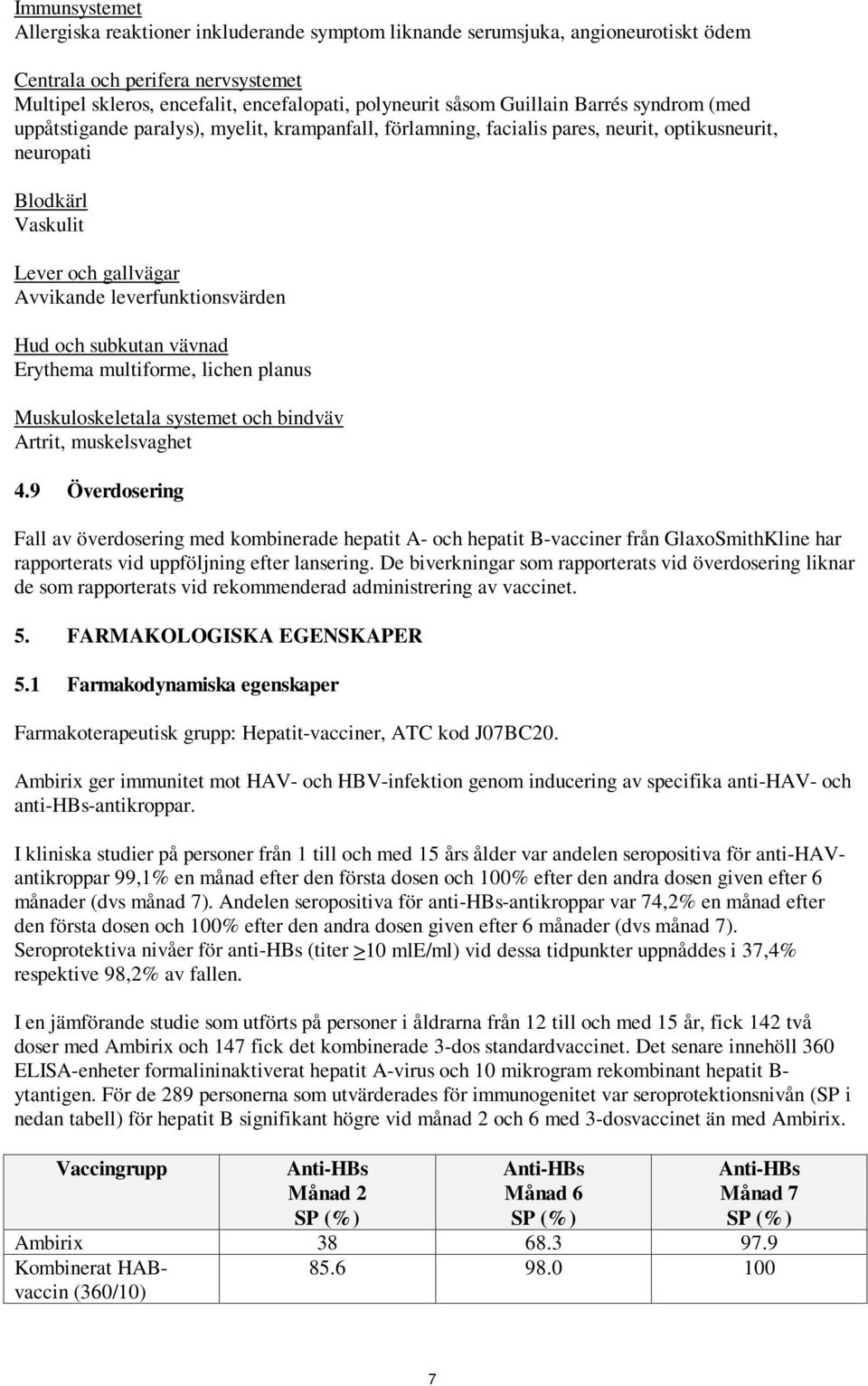 leverfunktionsvärden Hud och subkutan vävnad Erythema multiforme, lichen planus Muskuloskeletala systemet och bindväv Artrit, muskelsvaghet 4.