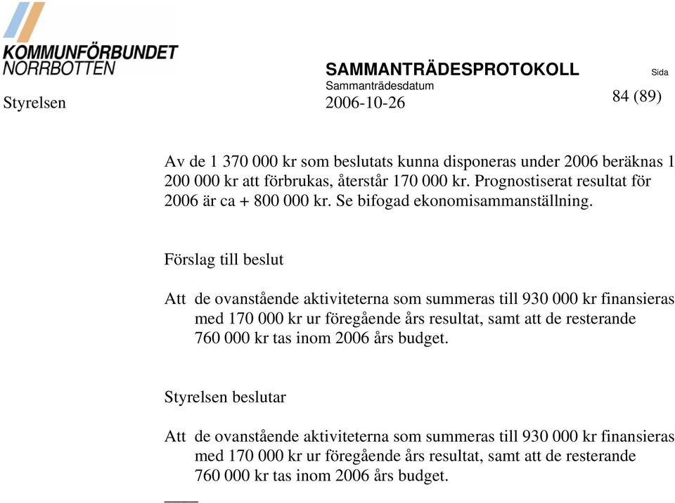 Förslag till beslut Att de ovanstående aktiviteterna som summeras till 930 000 kr finansieras med 170 000 kr ur föregående års resultat, samt att de