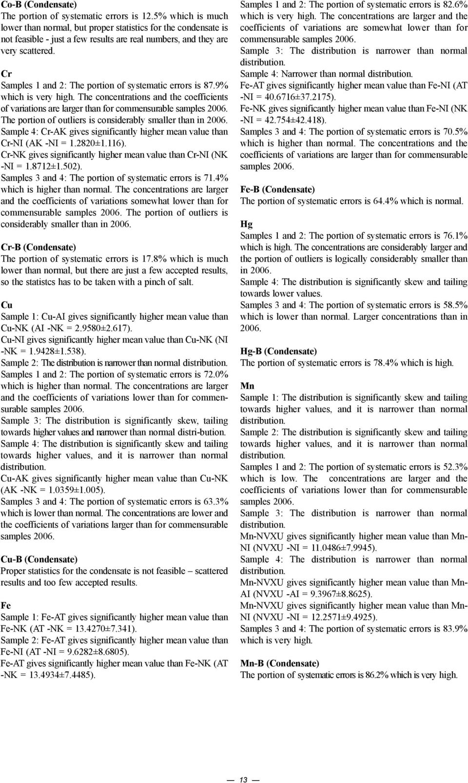 Cr Samples and : The portion of systematic errors is 87.9% which is very high. The concentrations and the coefficients of variations are larger than for commensurable samples 6.