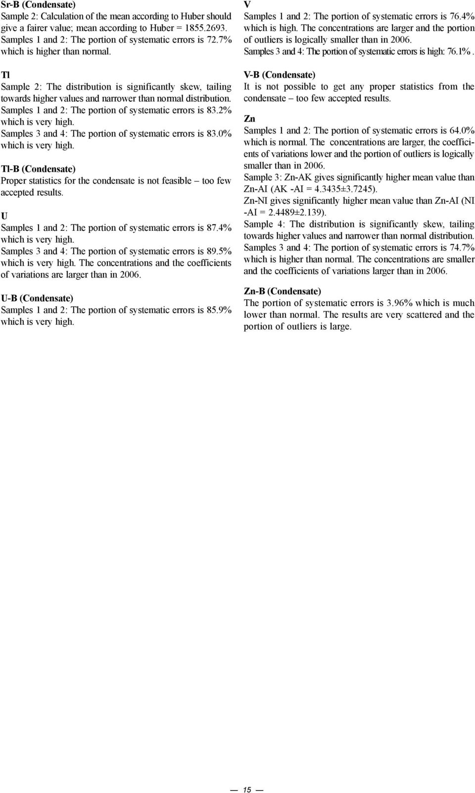 Samples and : The portion of systematic errors is 83.% which is very high. Samples 3 and : The portion of systematic errors is 83.% which is very high. Tl-B (Condensate) Proper statistics for the condensate is not feasible too few accepted results.