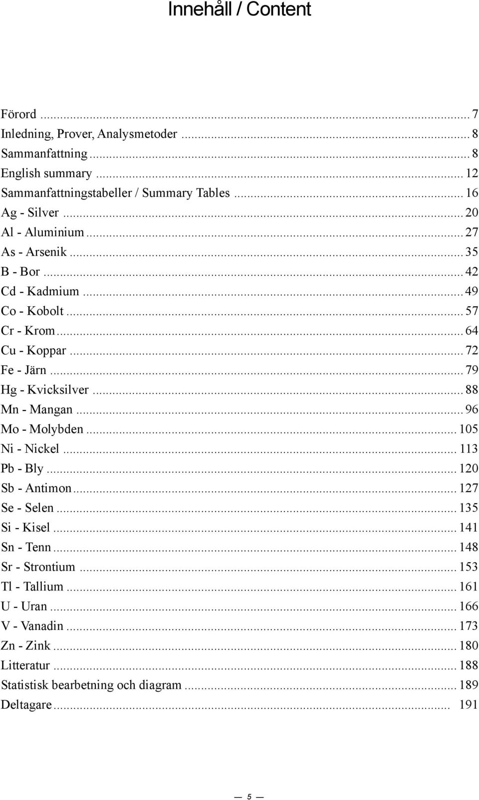 .. 79 Hg - Kvicksilver... 88 Mn - Mangan... 96 Mo - Molybden... 5 Ni - Nickel... 3 Pb - Bly... Sb - Antimon... 7 Se - Selen... 35 Si - Kisel... Sn - Tenn.