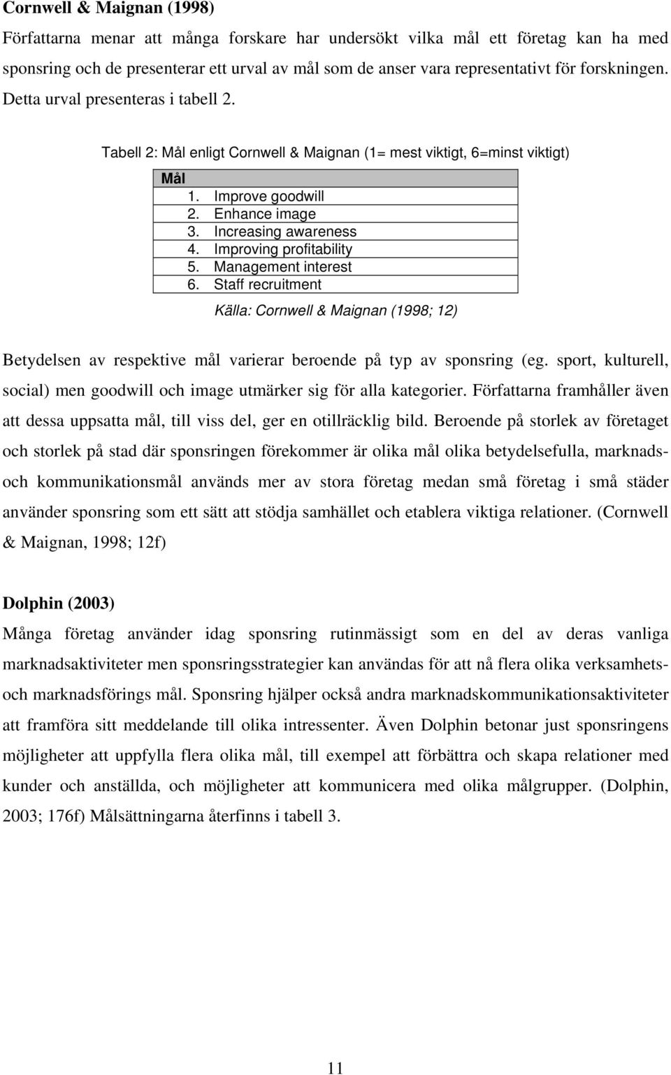 Improving profitability 5. Management interest 6. Staff recruitment Källa: Cornwell & Maignan (1998; 12) Betydelsen av respektive mål varierar beroende på typ av sponsring (eg.