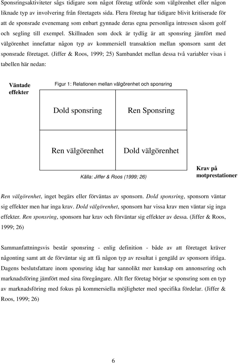 Skillnaden som dock är tydlig är att sponsring jämfört med välgörenhet innefattar någon typ av kommersiell transaktion mellan sponsorn samt det sponsrade företaget.