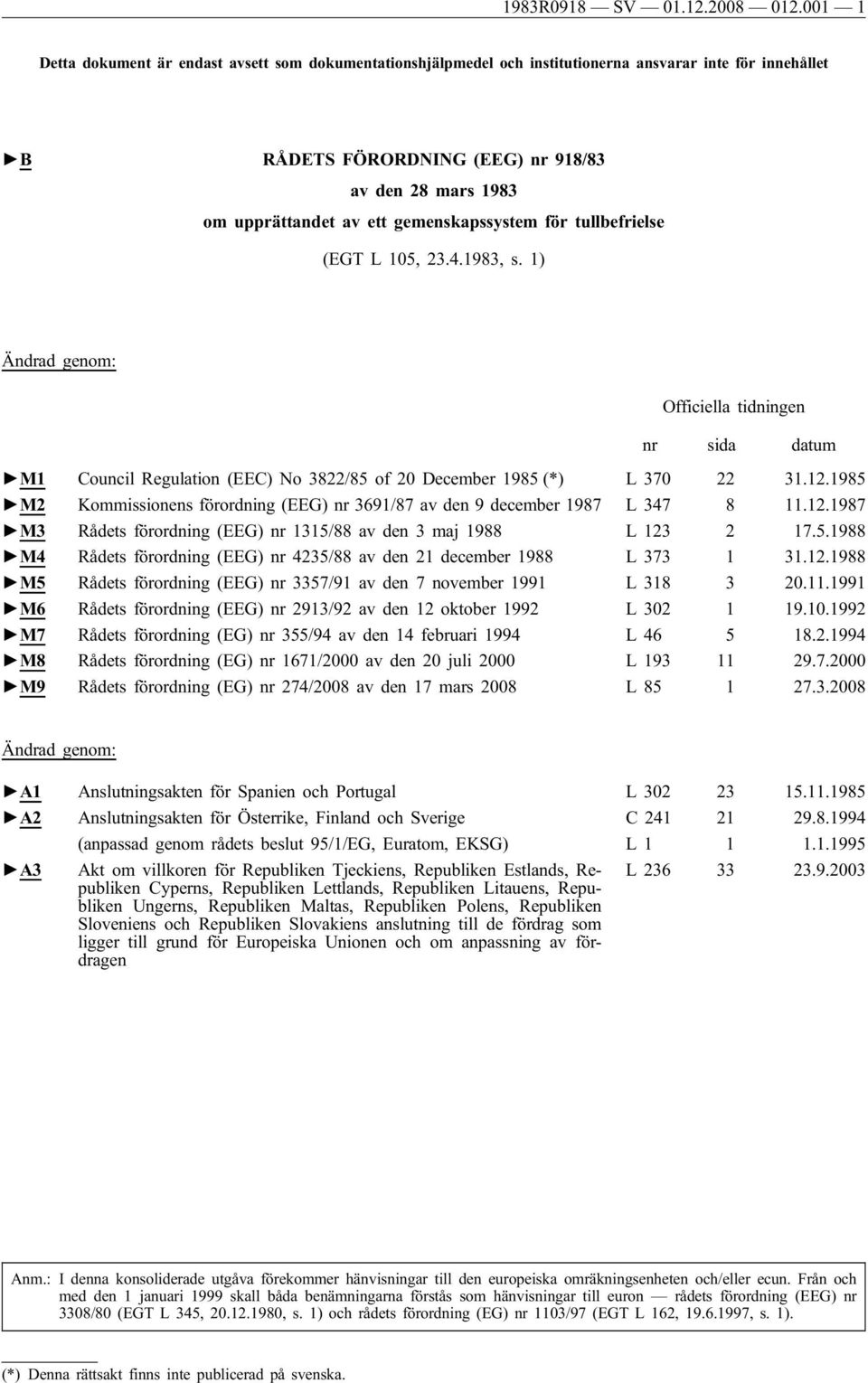 gemenskapssystem för tullbefrielse (EGT L 105, 23.4.1983, s. 1) Ändrad genom: Officiella tidningen nr sida datum M1 Council Regulation (EEC) No 3822/85 of 20 December 1985 (*) L 370 22 31.12.