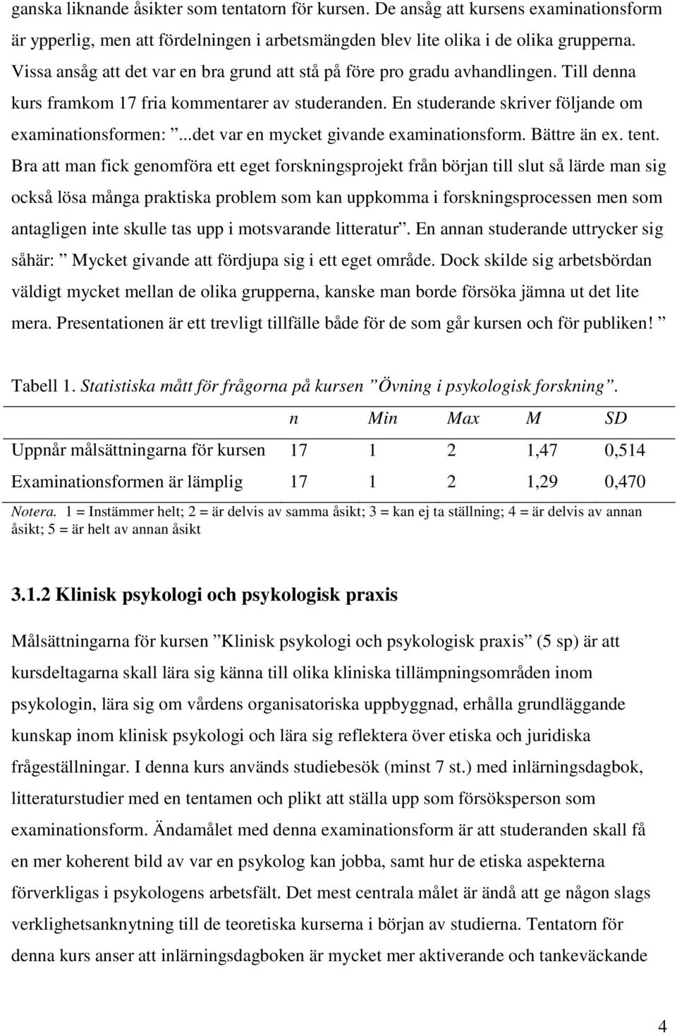 ..det var en mycket givande examinationsform. Bättre än ex. tent.