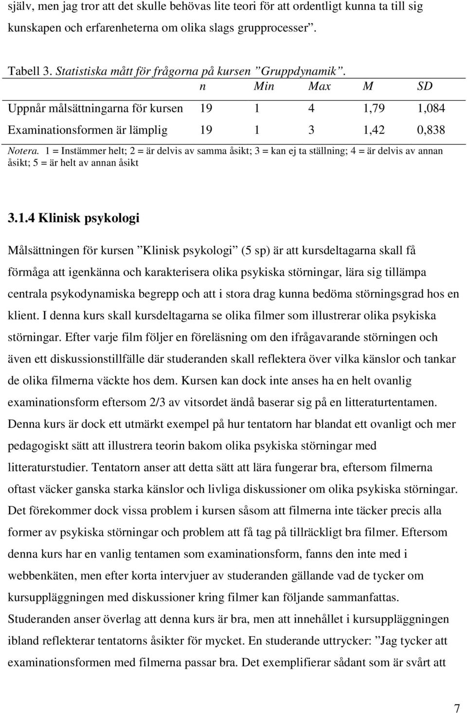 1 = Instämmer helt; 2 = är delvis av samma åsikt; 3 = kan ej ta ställning; 4 = är delvis av annan åsikt; 5 = är helt av annan åsikt 3.1.4 Klinisk psykologi Målsättningen för kursen Klinisk psykologi