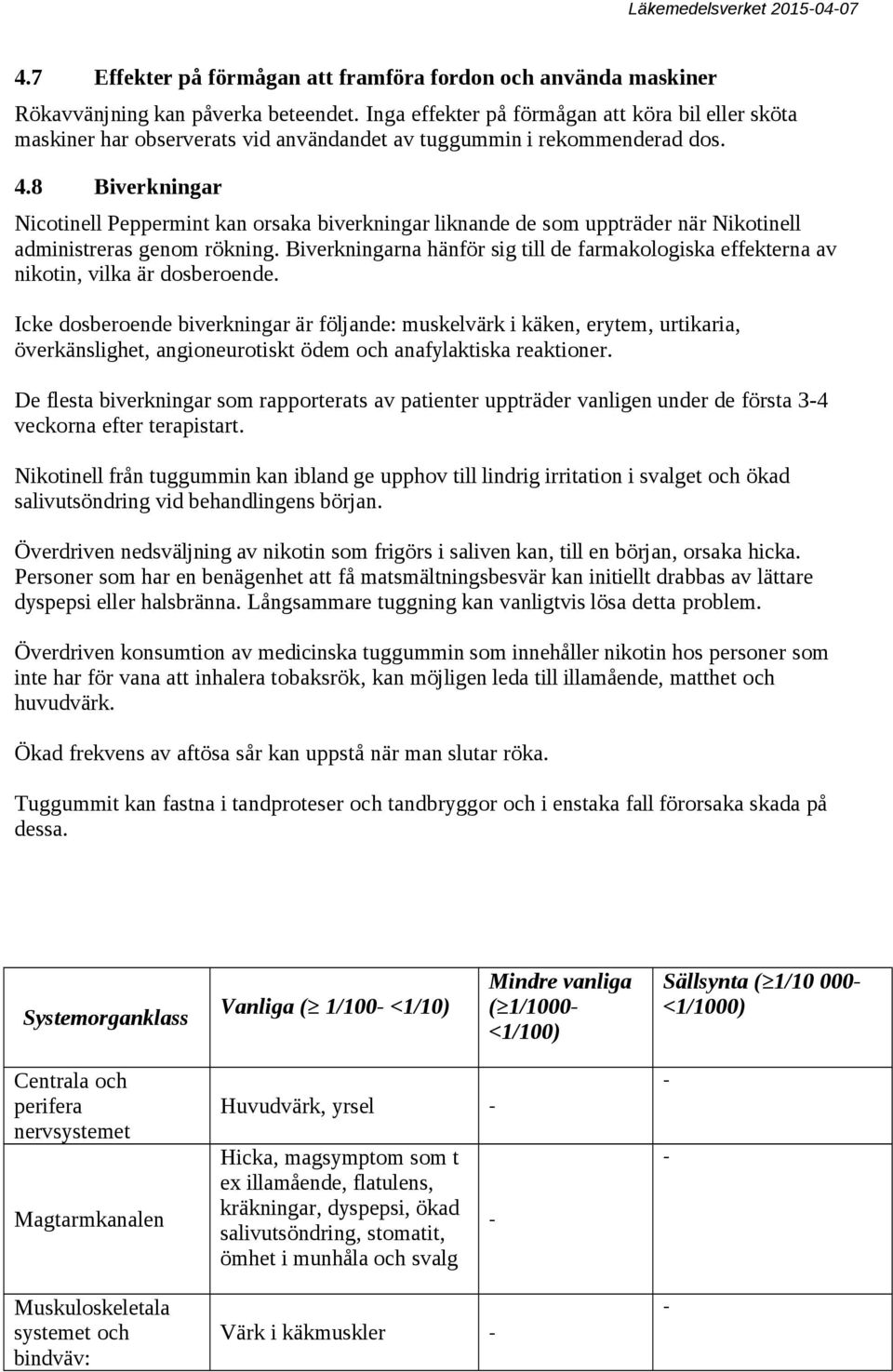 8 Biverkningar Nicotinell Peppermint kan orsaka biverkningar liknande de som uppträder när Nikotinell administreras genom rökning.