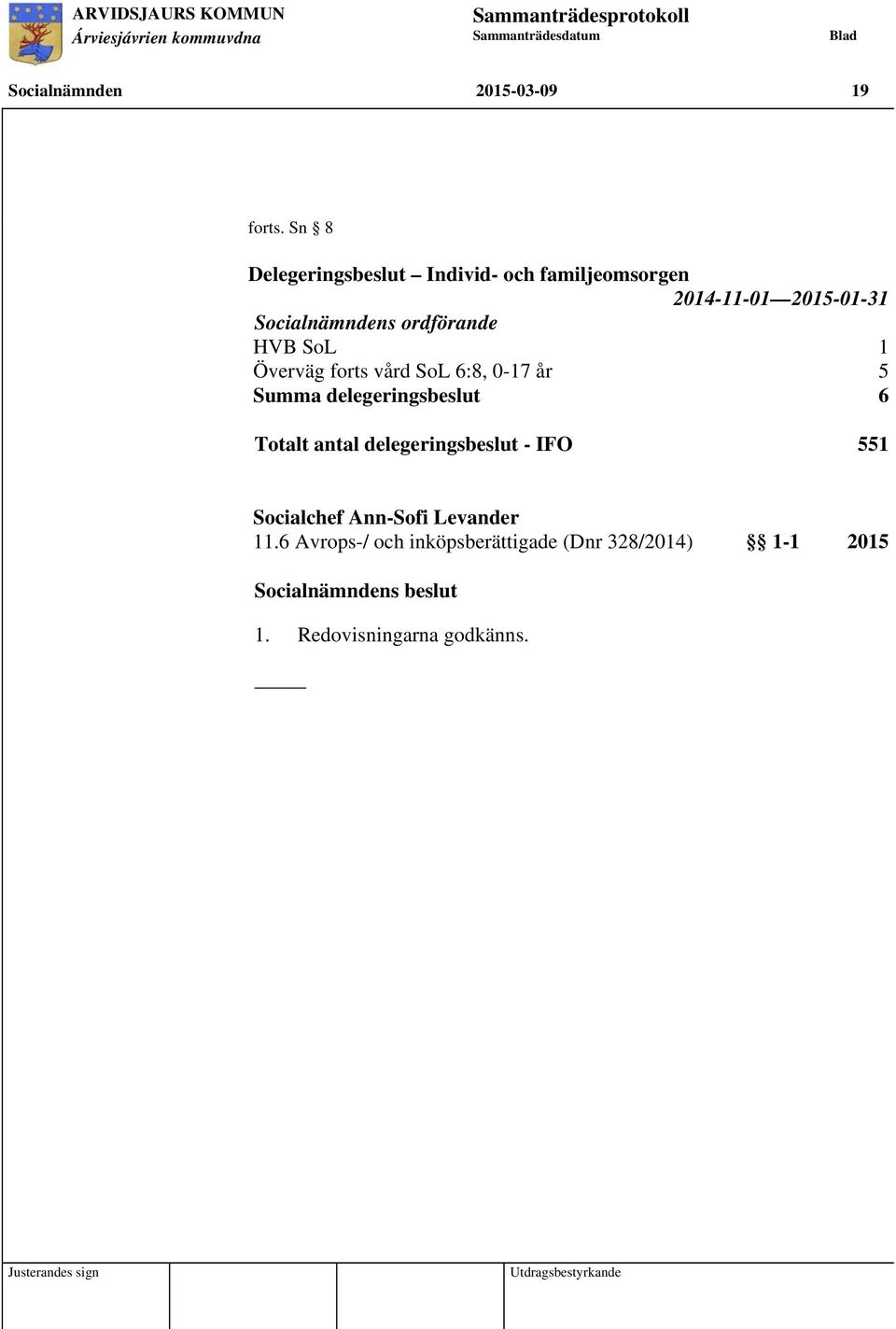 SoL 6:8, 0-17 år 5 Summa delegeringsbeslut 6 Totalt antal delegeringsbeslut - IFO 551 Socialchef Ann-Sofi Levander 11.