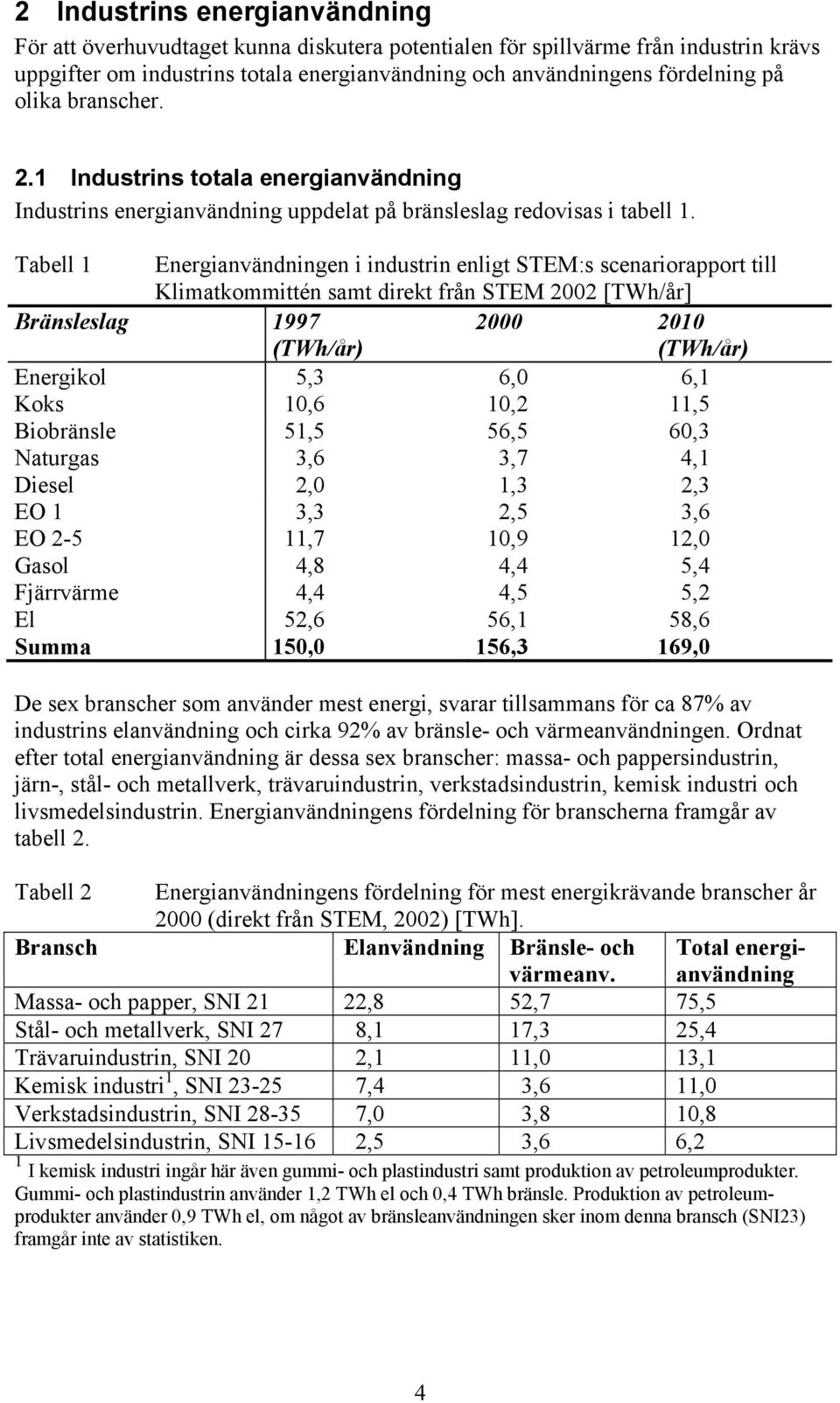 Tabell 1 Energianvändningen i industrin enligt STEM:s scenariorapport till Klimatkommittén samt direkt från STEM 2002 [TWh/år] Bränsleslag 1997 (TWh/år) 2000 2010 (TWh/år) Energikol 5,3 6,0 6,1 Koks