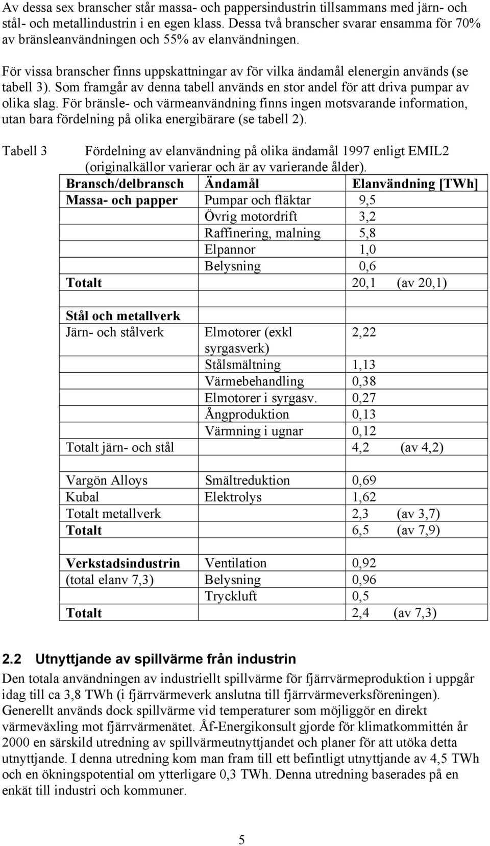 Som framgår av denna tabell används en stor andel för att driva pumpar av olika slag.