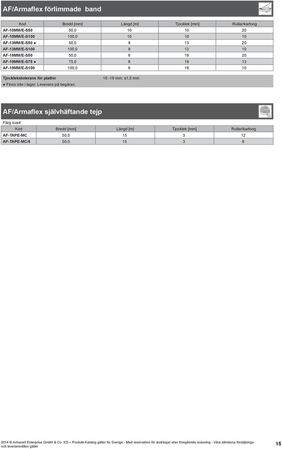 20. AF-19MM/E-S75 75,0 6. 19. 13. AF-19MM/E-S100 100,0 6. 19. 10. Finns inte i lager. Leverans på begäran.