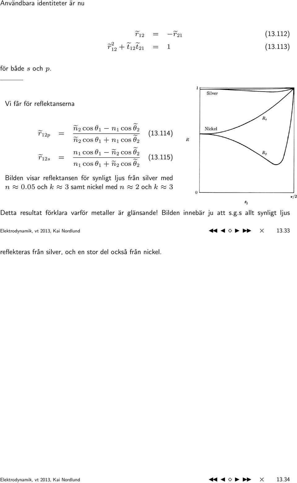 114) r 12s = n 1 cos θ 1 ñ 2 cos θ 2 n 1 cos θ 1 + ñ 2 cos θ 2 (13.115) Bilden visar reflektansen för synligt ljus från silver med n 0.