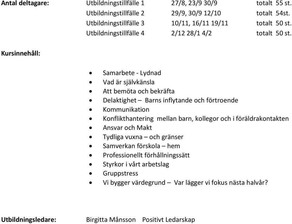 Kursinnehåll: Samarbete - Lydnad Vad är självkänsla Att bemöta och bekräfta Delaktighet Barns inflytande och förtroende Kommunikation Konflikthantering mellan barn,