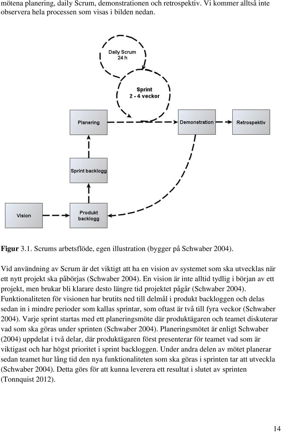 Vid användning av Scrum är det viktigt att ha en vision av systemet som ska utvecklas när ett nytt projekt ska påbörjas (Schwaber 2004).