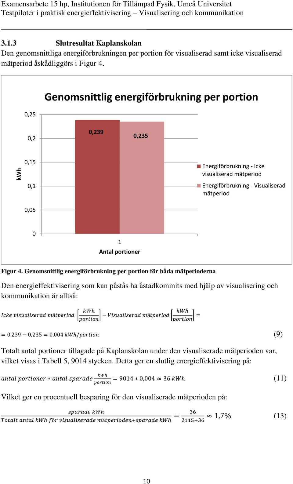 Genomsnittlig energiförbrukning per portion för båda mätperioderna Den energieffektivisering som kan påstås ha åstadkommits med hjälp av visualisering och kommunikation är alltså: Totalt antal