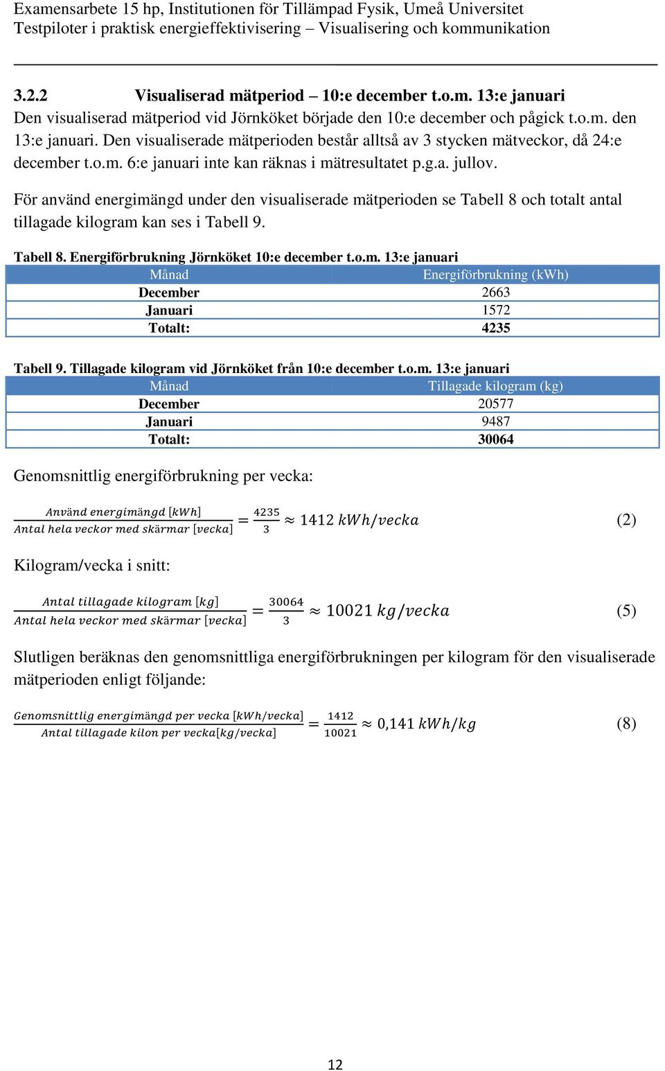 För använd energimängd under den visualiserade mätperioden se Tabell 8 och totalt antal tillagade kilogram kan ses i Tabell 9. Tabell 8. Energiförbrukning Jörnköket 10:e december t.o.m. 13:e januari Månad Energiförbrukning (kwh) December 2663 Januari 1572 Totalt: 4235 Tabell 9.