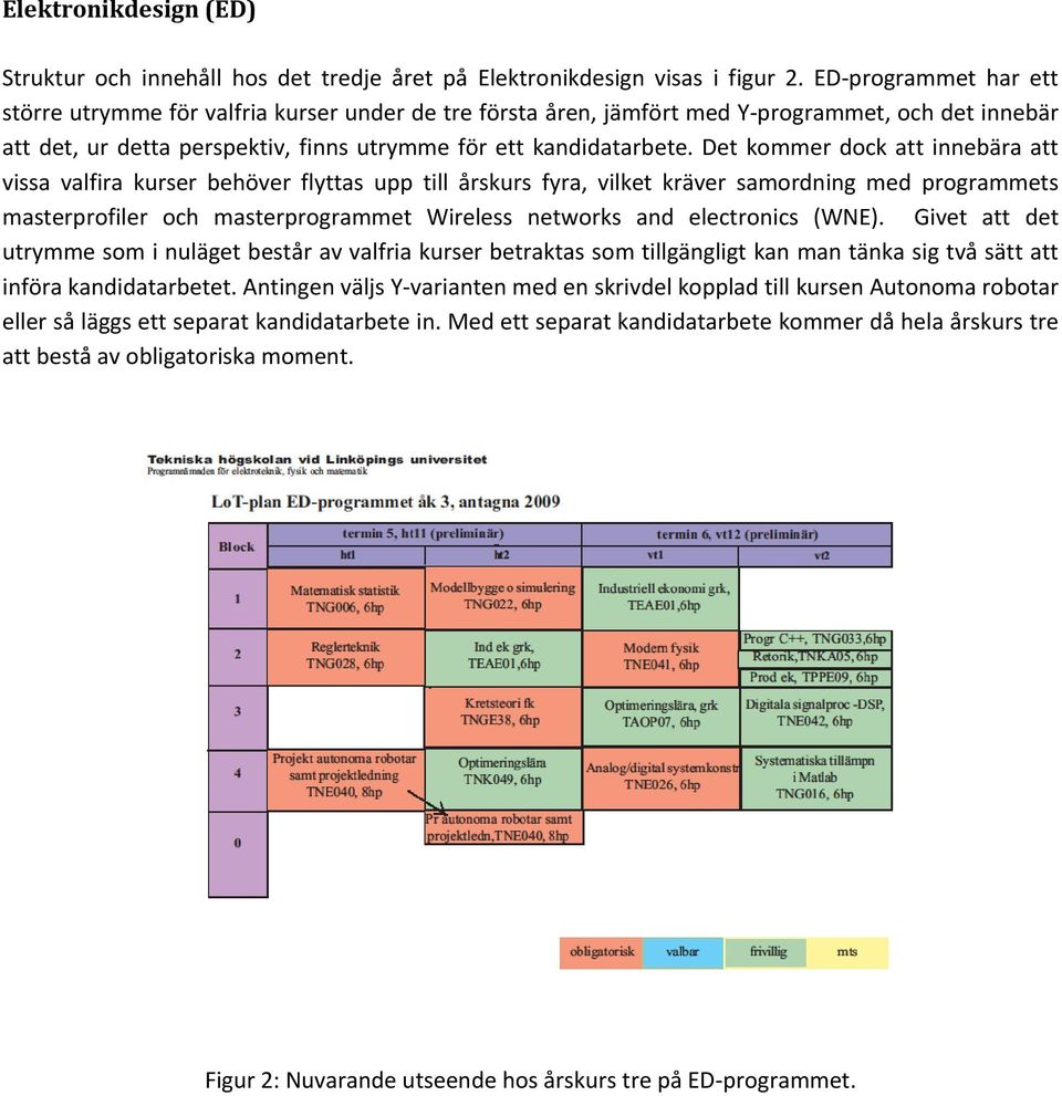 Det kommer dock att innebära att vissa valfira kurser behöver flyttas upp till årskurs fyra, vilket kräver samordning med programmets masterprofiler och masterprogrammet Wireless networks and