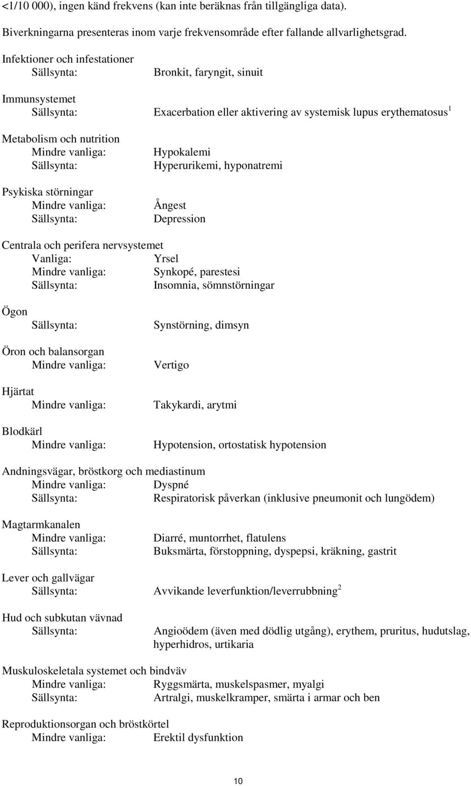 Mindre vanliga: Hypokalemi Hyperurikemi, hyponatremi Ångest Depression Centrala och perifera nervsystemet Vanliga: Yrsel Mindre vanliga: Synkopé, parestesi Insomnia, sömnstörningar Ögon Öron och