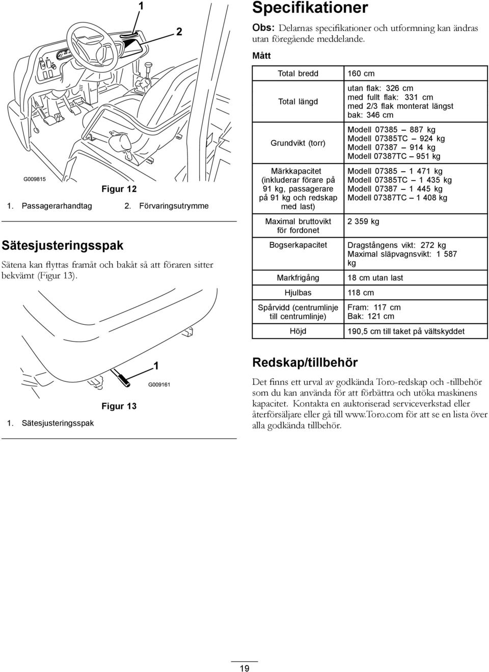 Total bredd Total längd Grundvikt (torr) Märkkapacitet (inkluderar förare på 91 kg, passagerare på 91 kg och redskap med last) Maximal bruttovikt för fordonet Bogserkapacitet Markfrigång Hjulbas