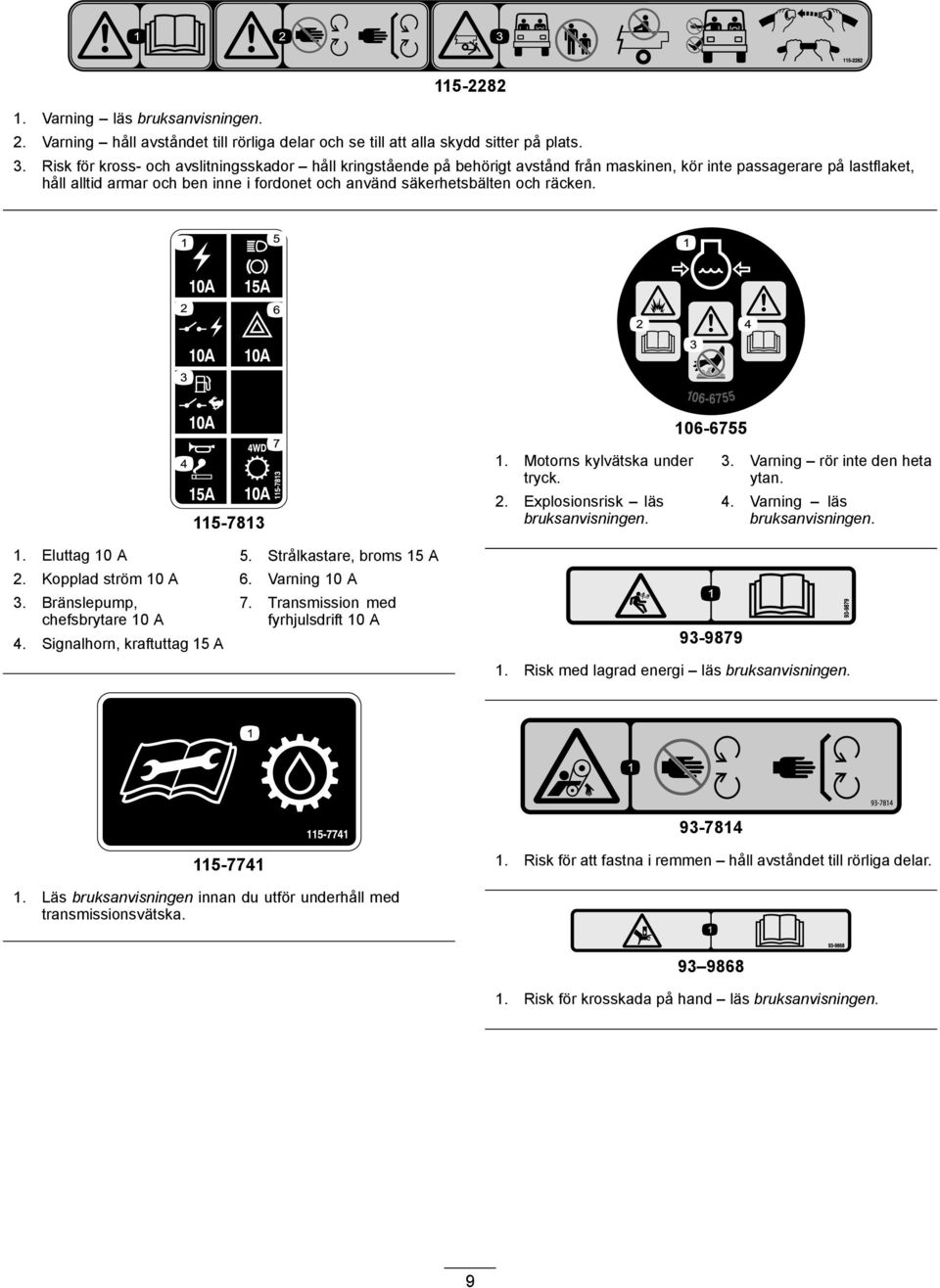 räcken. 106-6755 115-7813 1. Motorns kylvätska under tryck. 2. Explosionsrisk läs bruksanvisningen. 3. Varning rör inte den heta ytan. 4. Varning läs bruksanvisningen. 1. Eluttag 10 A 5.