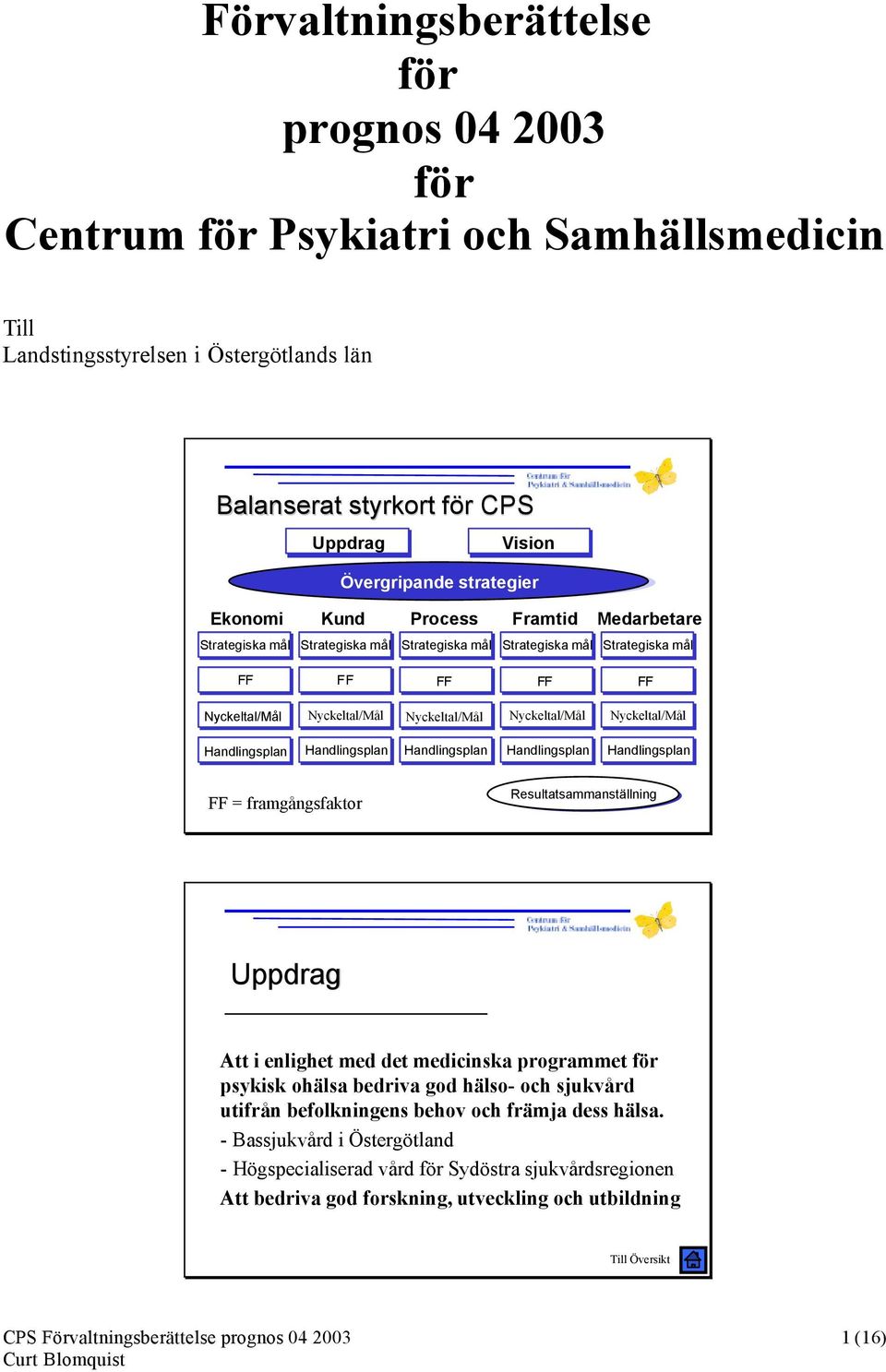 Nyckeltal/Mål Handlingsplan Handlingsplan Handlingsplan Handlingsplan Handlingsplan FF = framgångsfaktor Resultatsammanställning Uppdrag Att i enlighet med det medicinska programmet för psykisk