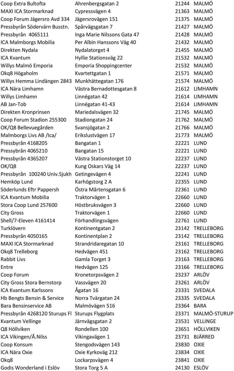 Kvantum Hyllie Stationsväg 22 21532 MALMÖ Willys Malmö Emporia Emporia Shoppingcenter 21532 MALMÖ Okq8 Högaholm Kvartettgatan 1 21571 MALMÖ Willys Hemma Lindängen 2843 Munkhättegatan 176 21574 MALMÖ