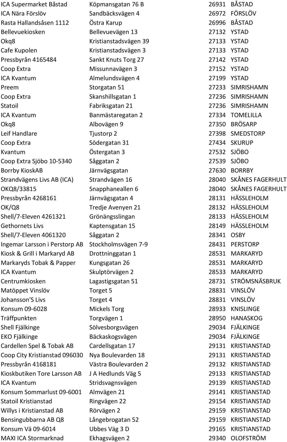 Almelundsvägen 4 27199 YSTAD Preem Storgatan 51 27233 SIMRISHAMN Coop Extra Skanshillsgatan 1 27236 SIMRISHAMN Statoil Fabriksgatan 21 27236 SIMRISHAMN ICA Kvantum Banmästaregatan 2 27334 TOMELILLA