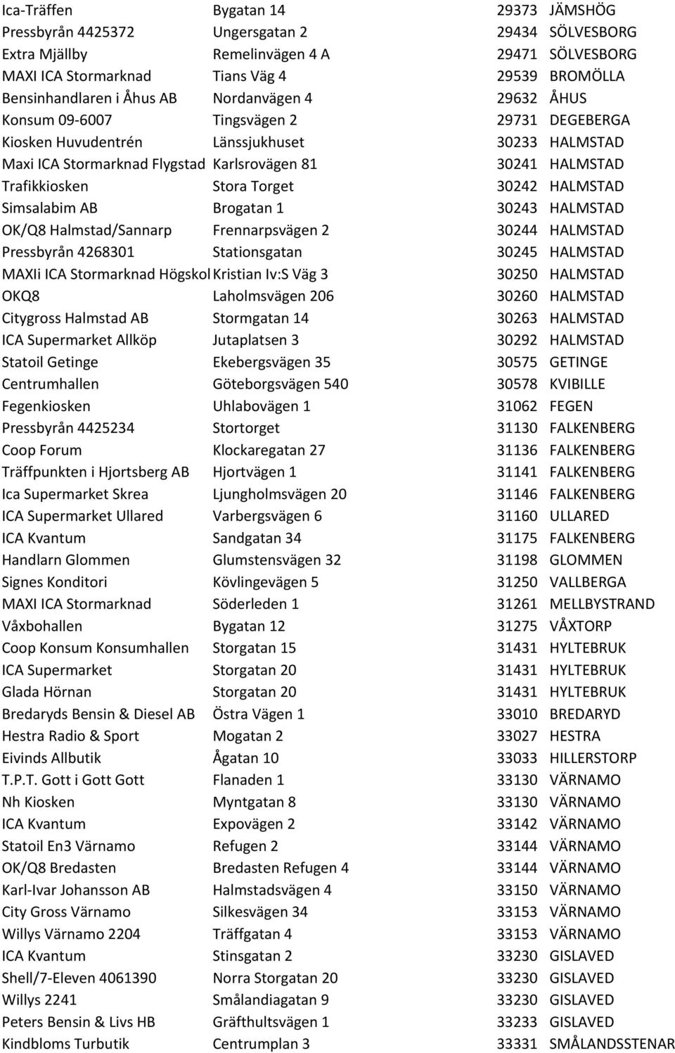 Trafikkiosken Stora Torget 30242 HALMSTAD Simsalabim AB Brogatan 1 30243 HALMSTAD OK/Q8 Halmstad/Sannarp Frennarpsvägen 2 30244 HALMSTAD Pressbyrån 4268301 Stationsgatan 30245 HALMSTAD MAXIi ICA