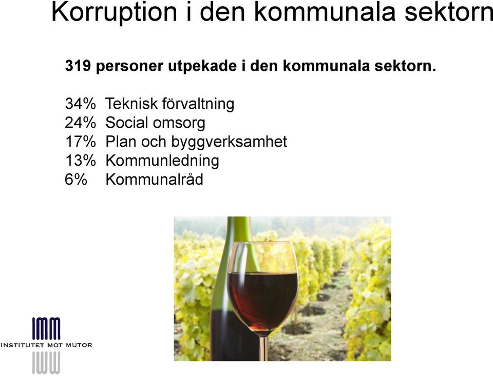 34% Teknisk förvaltning 24% Social omsorg 17%