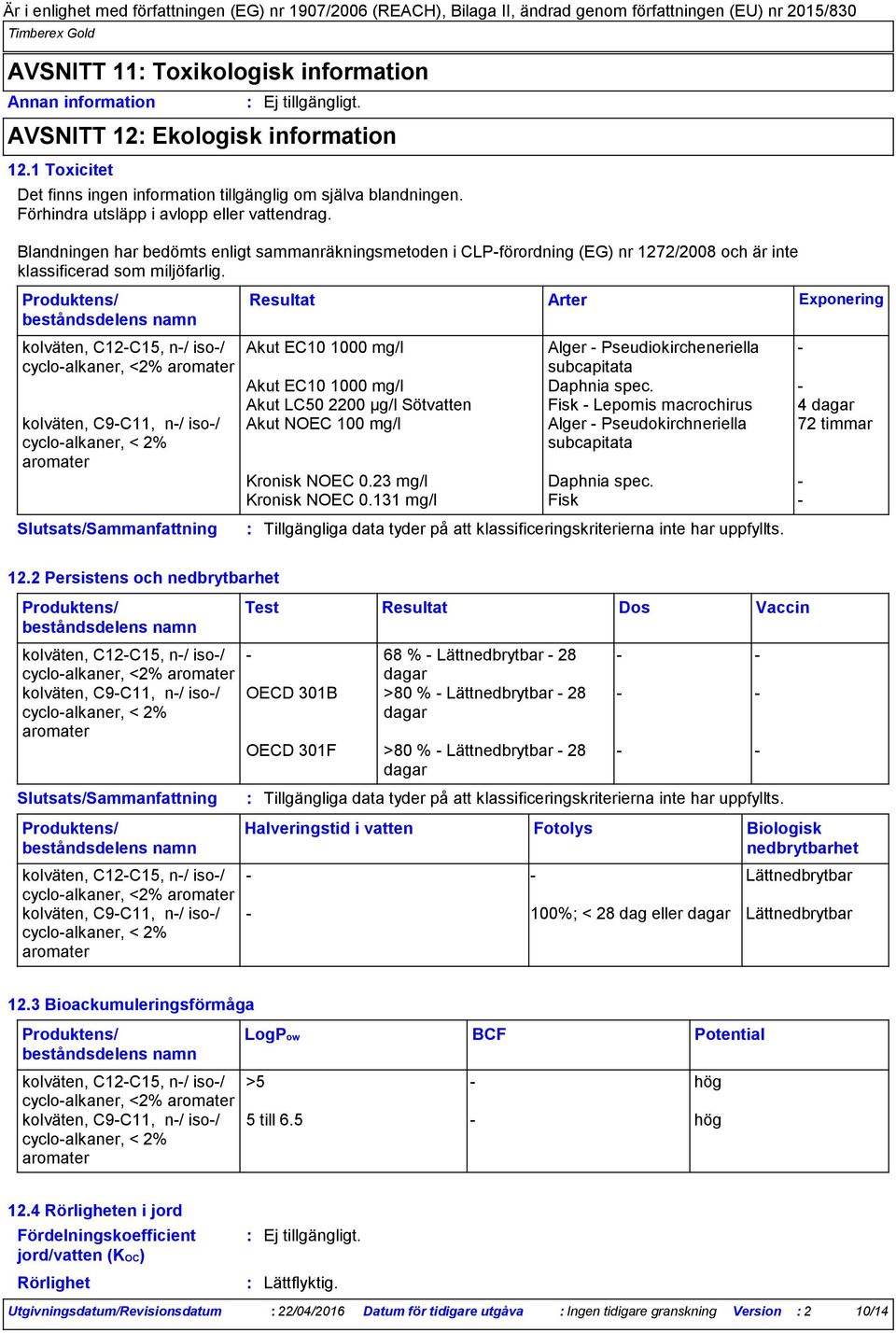 kolväten, C12C15, n/ iso/ cycloalkaner, <2% aromater kolväten, C9C11, n/ iso/ cycloalkaner, < 2% aromater Resultat Arter Akut EC10 1000 mg/l Alger Pseudiokircheneriella subcapitata Akut EC10 1000