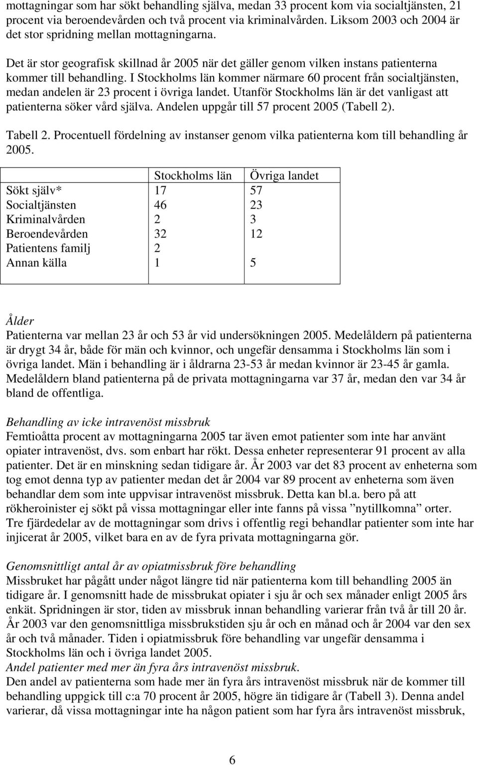 I Stockholms län kommer närmare 60 procent från socialtjänsten, medan andelen är 23 procent i övriga landet. Utanför Stockholms län är det vanligast att patienterna söker vård själva.