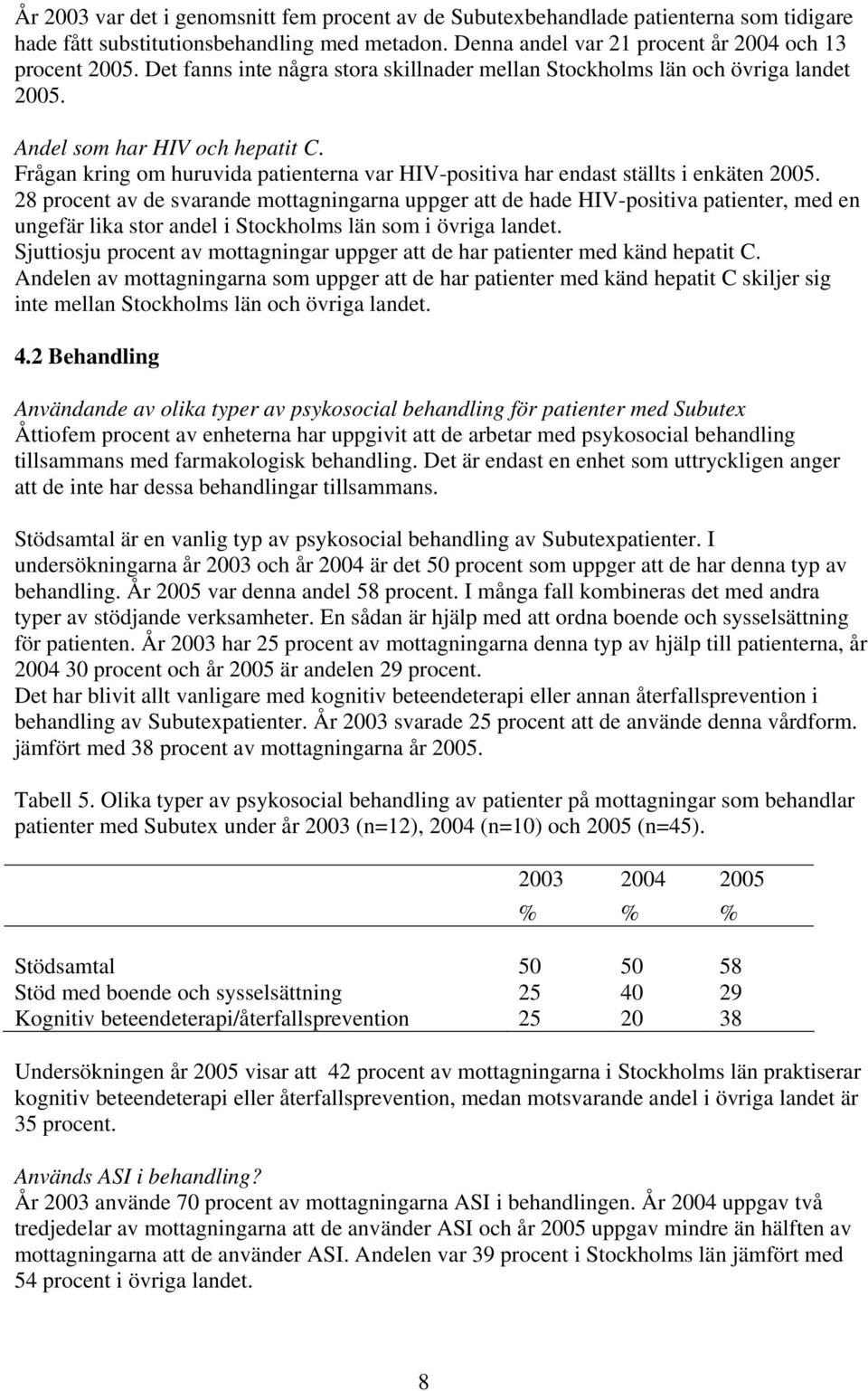 Frågan kring om huruvida patienterna var HIV-positiva har endast ställts i enkäten 2005.