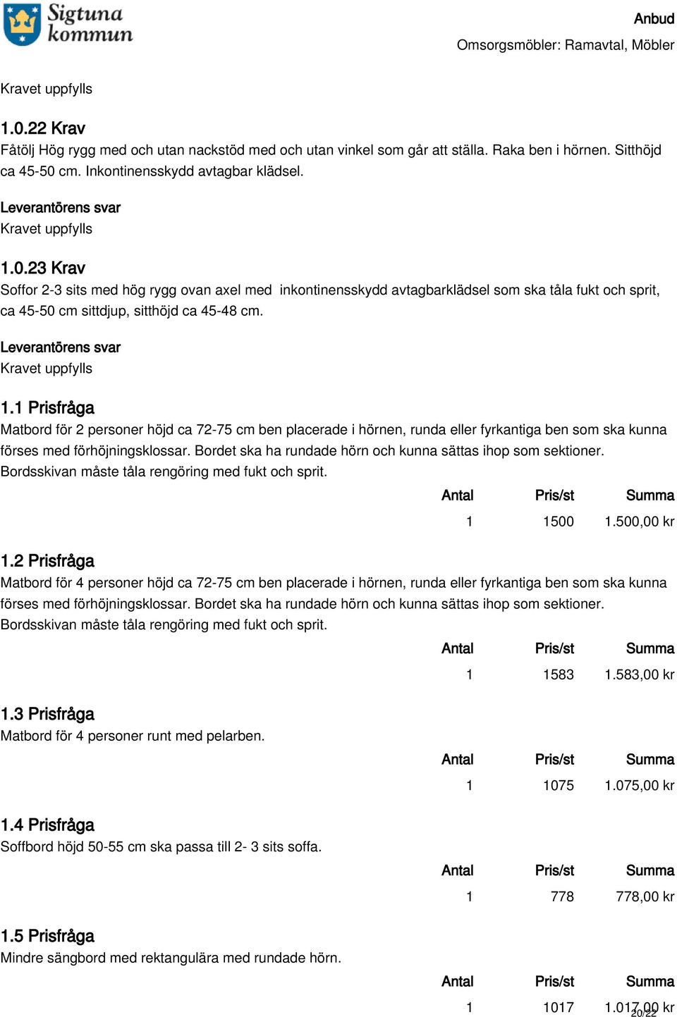 Bordet ska ha rundade hörn och kunna sättas ihop som sektioner. Bordsskivan måste tåla rengöring med fukt och sprit. 1 1500 1.500,00 kr 1.