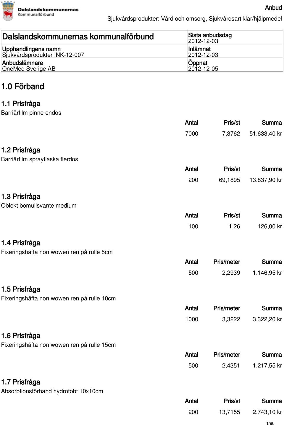 4 Prisfråga Fixeringshäfta non wowen ren på rulle 5cm 1.5 Prisfråga Fixeringshäfta non wowen ren på rulle 10cm 1.6 Prisfråga Fixeringshäfta non wowen ren på rulle 15cm 1.